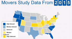 USA Demographic Flows 2015