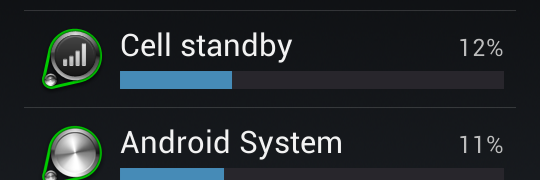 Maximize Android Battery Life - 3 proven strategies