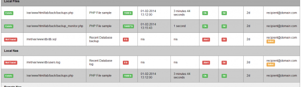 PHP backup monitoring and alert script: prevent backup rot...