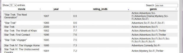 Using server-side PHP  Datatables (grid) with SQLite / MySQL  PDO