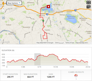 2014 Jerseyman 24mi  Tri Bike Route