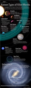 exoplanets-alien-worlds- space com