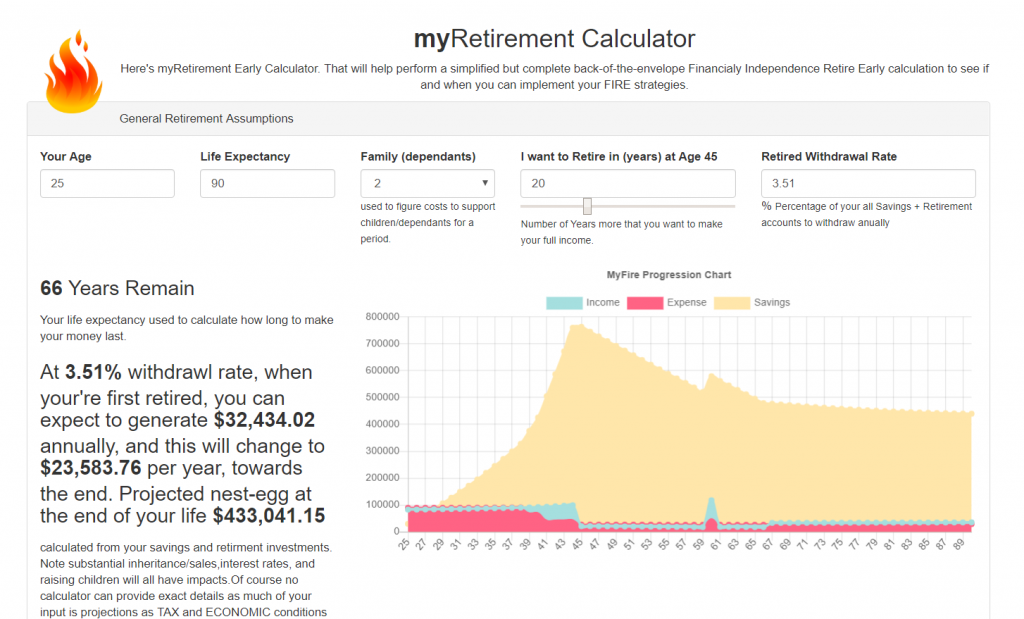 Retirement Calculator